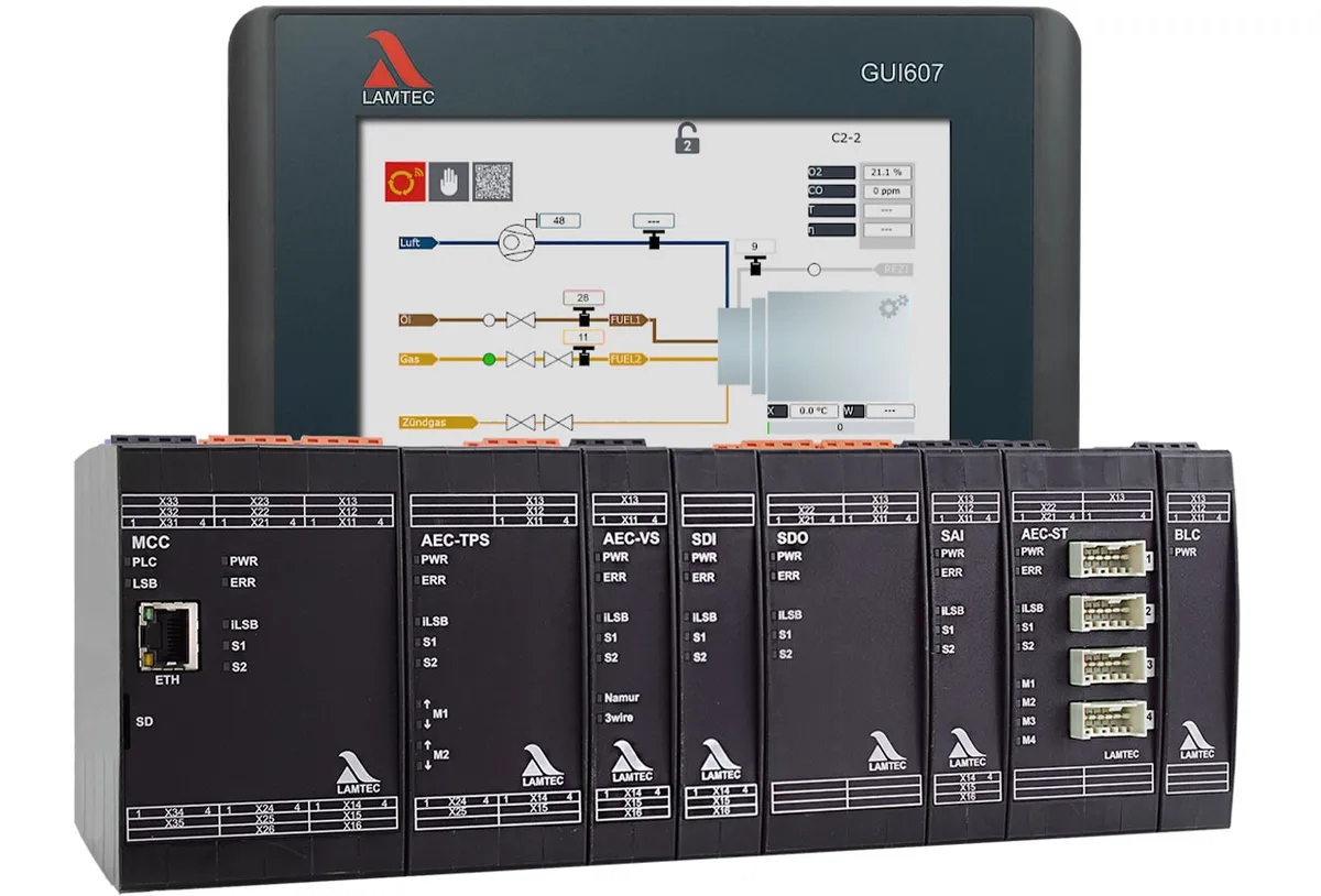 CMS combustion management system